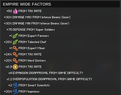 Faction Defence Codes
