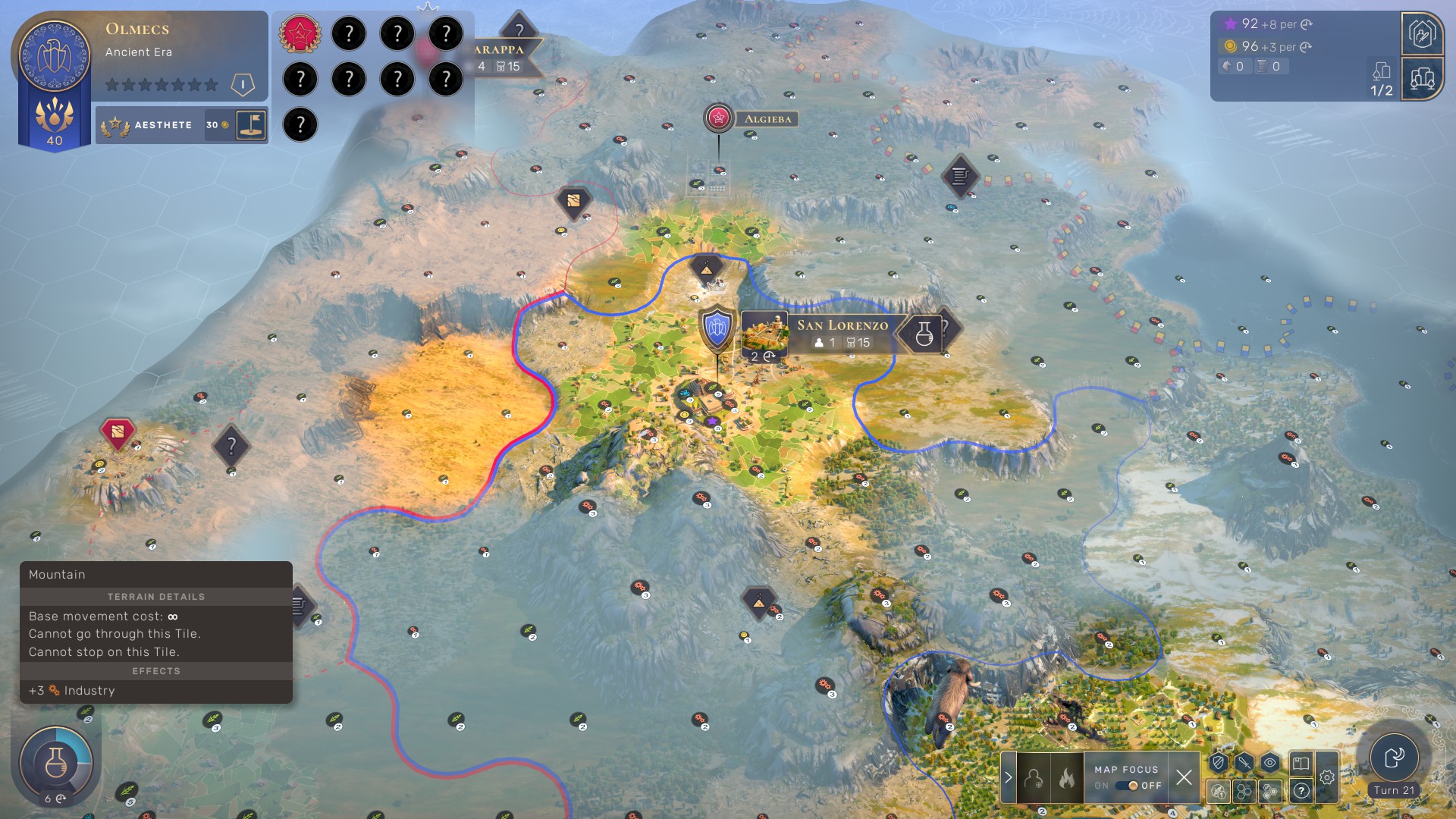 Humankind Ui UI and System Mechanics Bug!! - Humankind