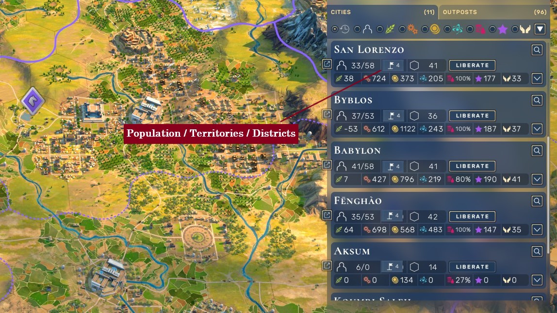Humankind Ui UI Improvement for City/Unit Panels - Humankind