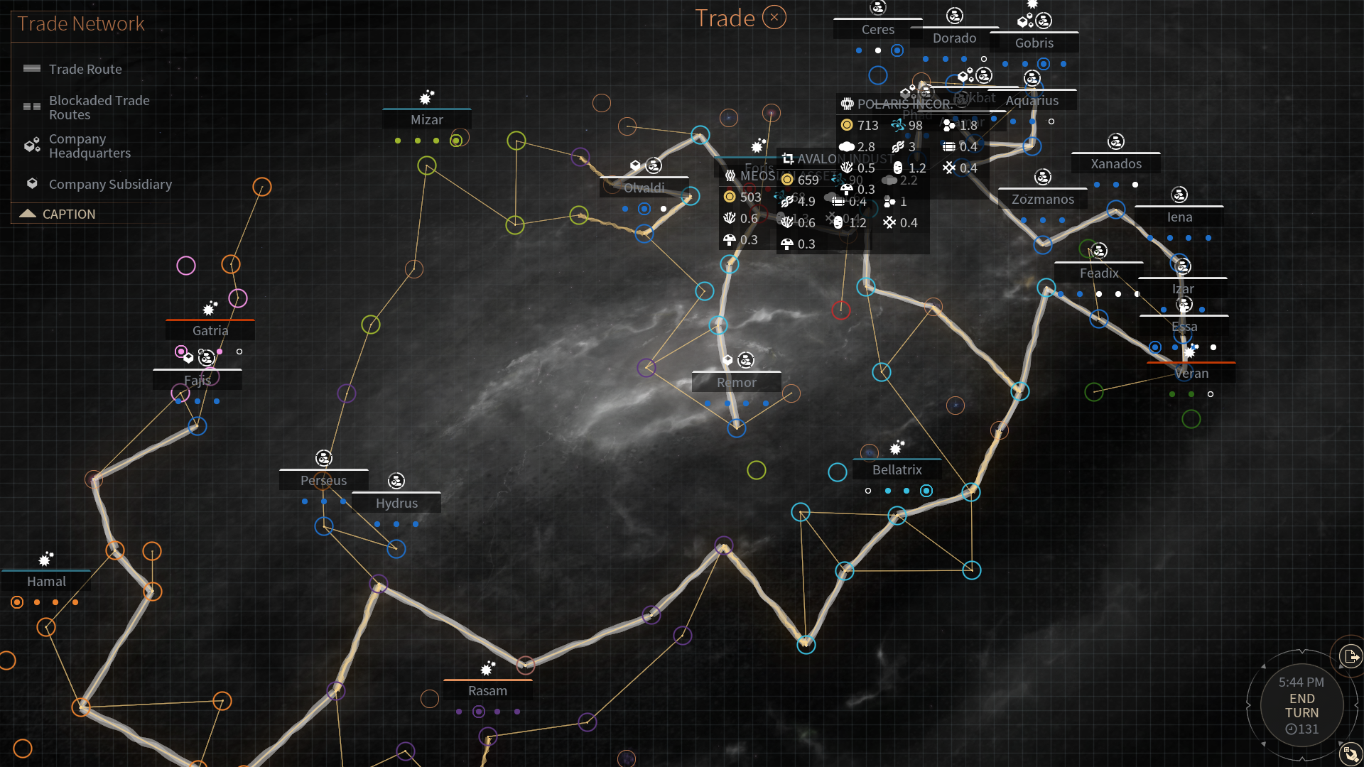 endless space 2 trade subsidiary