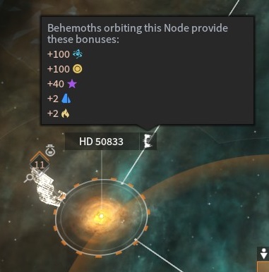 Behemoths: economic, special nodes and mining - Endless Space 2